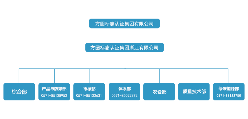 架构.png