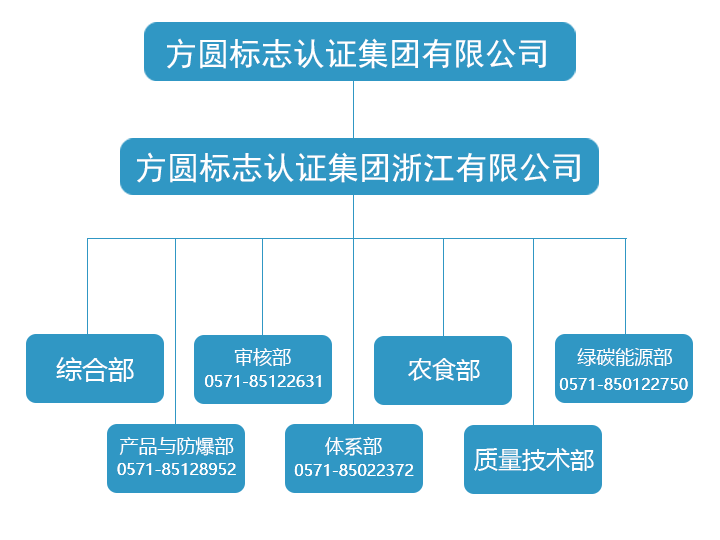 架构.png