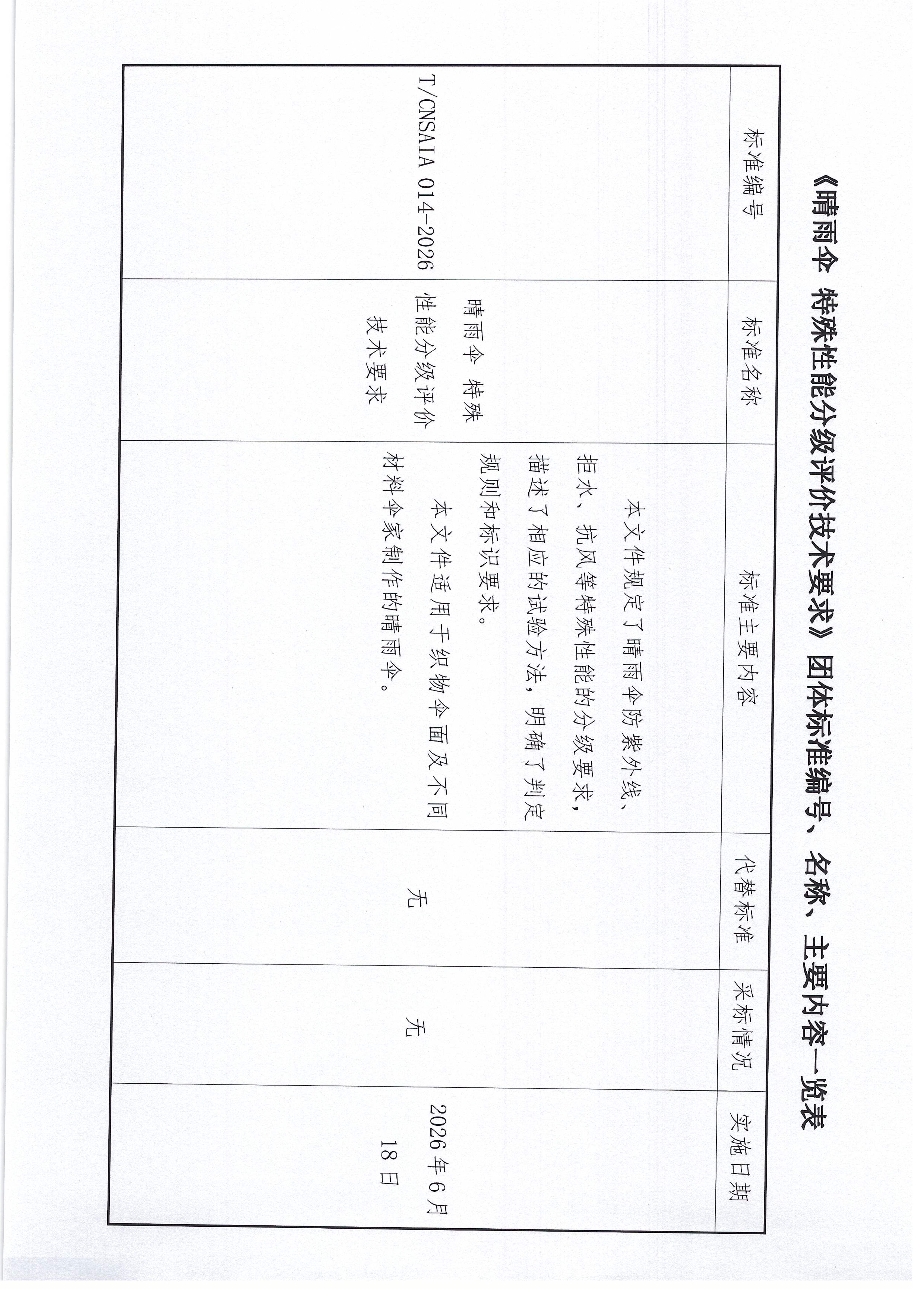 标准正式发布公告（2026【19】号）_2.jpg
