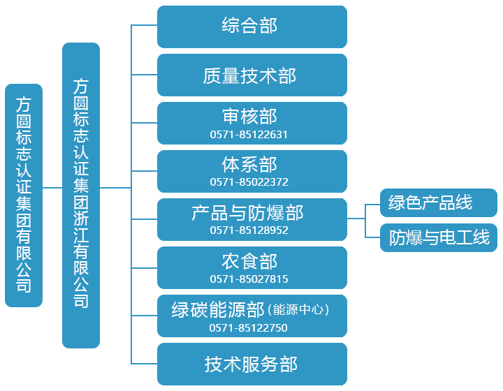 方圆2.png